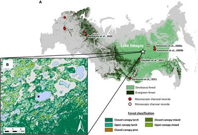 Holocene wildfire and vegetation dynamics in Central Yakutia, Siberia, reconstructed from lake-sediment proxies